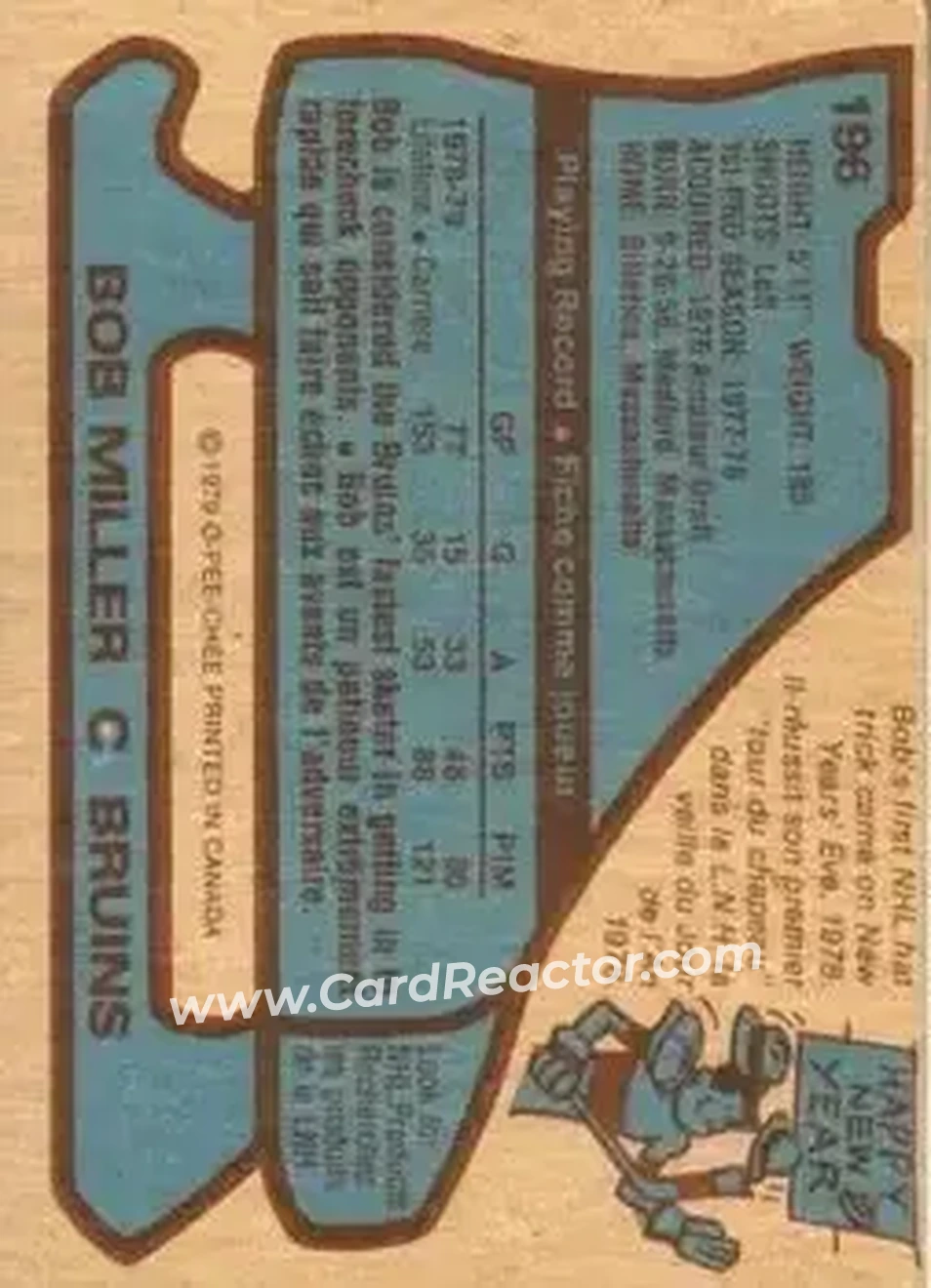 1979-80 O-Pee-Chee #196 - Bob Miller - Boston Bruins - Back