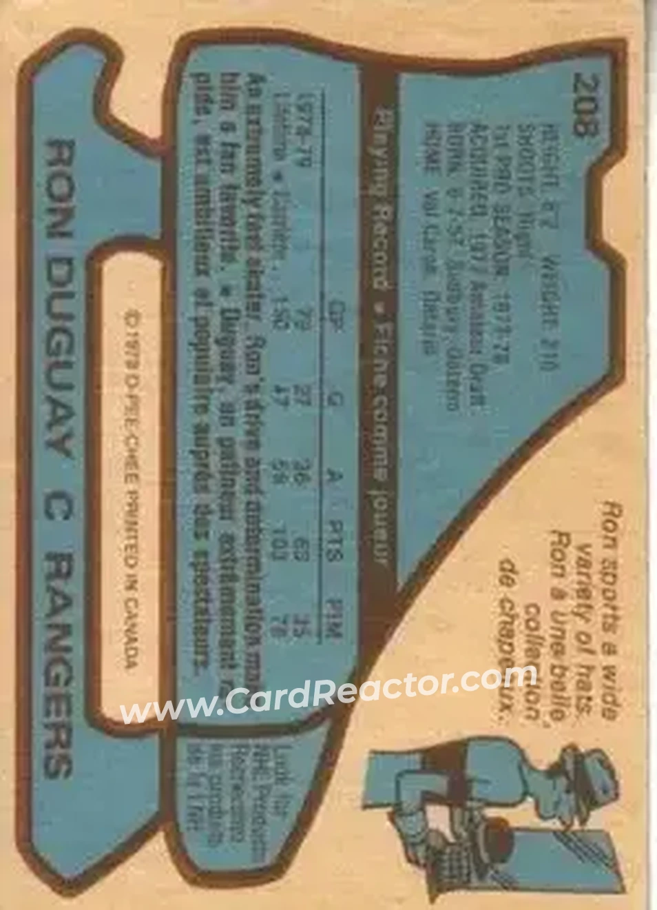 1979-80 O-Pee-Chee #208 - Ron Duguay - New York Rangers - Back