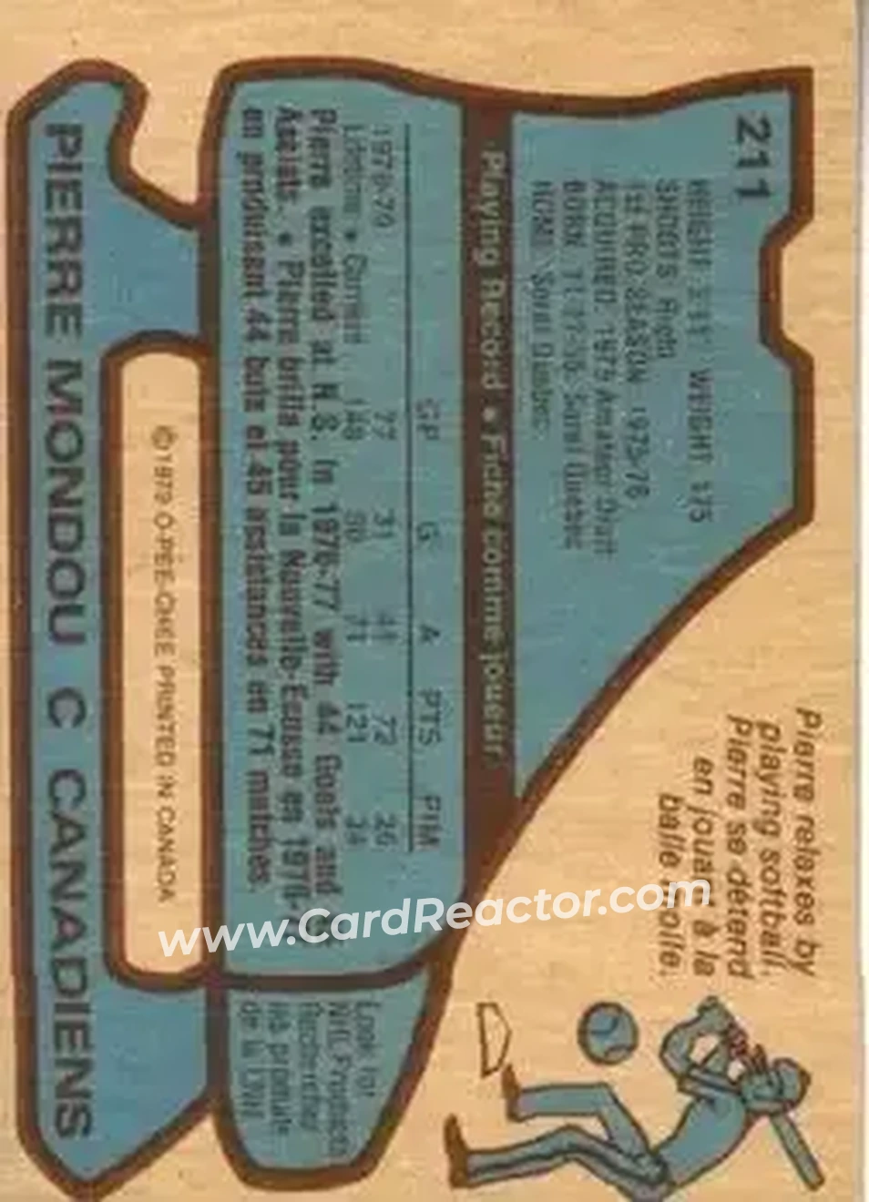 1979-80 O-Pee-Chee #211 - Pierre Mondou - Montreal Canadiens - Back
