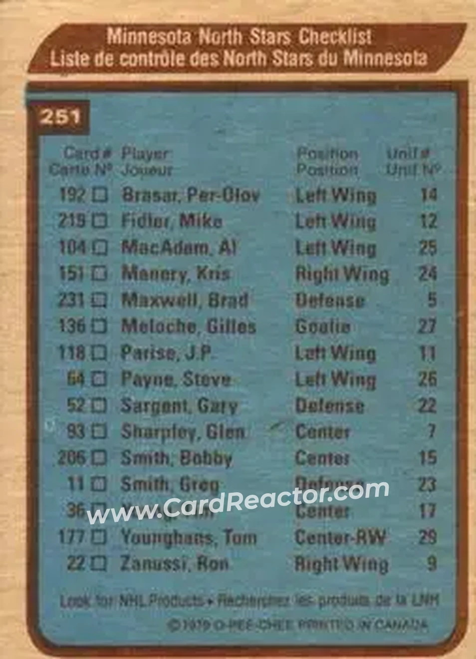 1979-80 O-Pee-Chee #251 - Card #251 - Minnesota North Stars - Back