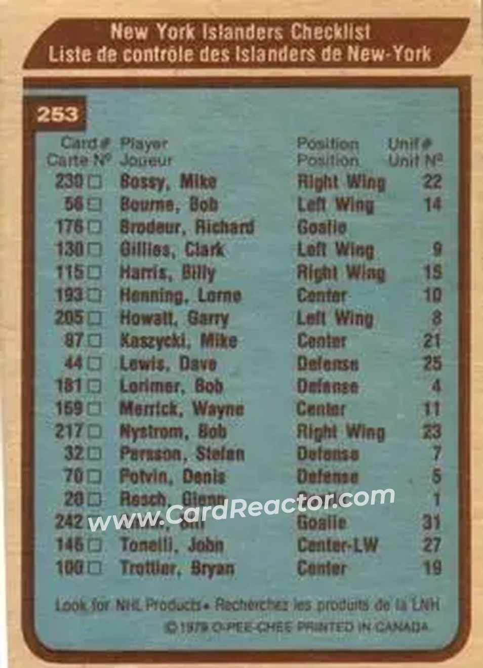 1979-80 O-Pee-Chee #253 - Card #253 - New York Islanders - Back