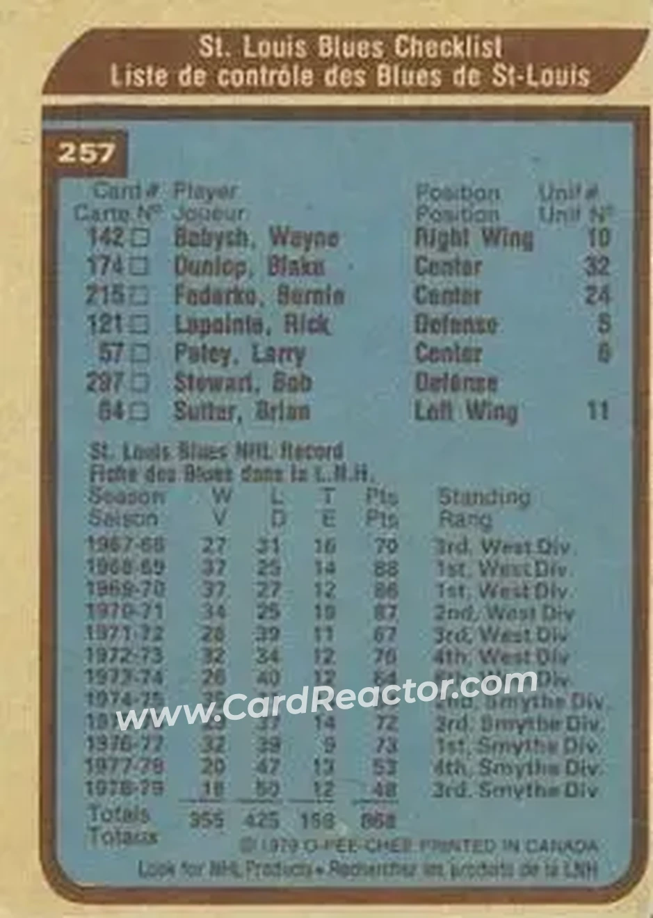 1979-80 O-Pee-Chee #257 - Card #257 - St. Louis Blues - Back