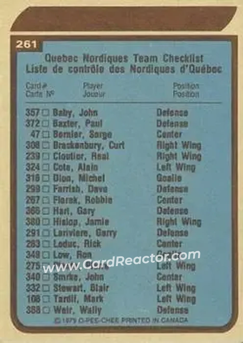 1979-80 O-Pee-Chee #261 - Card #261 - Quebec Nordiques - Back