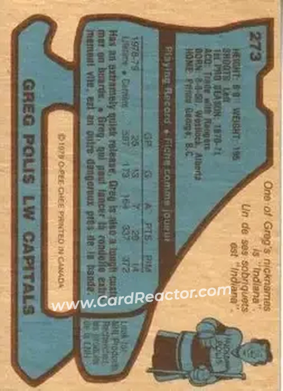 1979-80 O-Pee-Chee #273 - Greg Polis - Washington Capitals - Back
