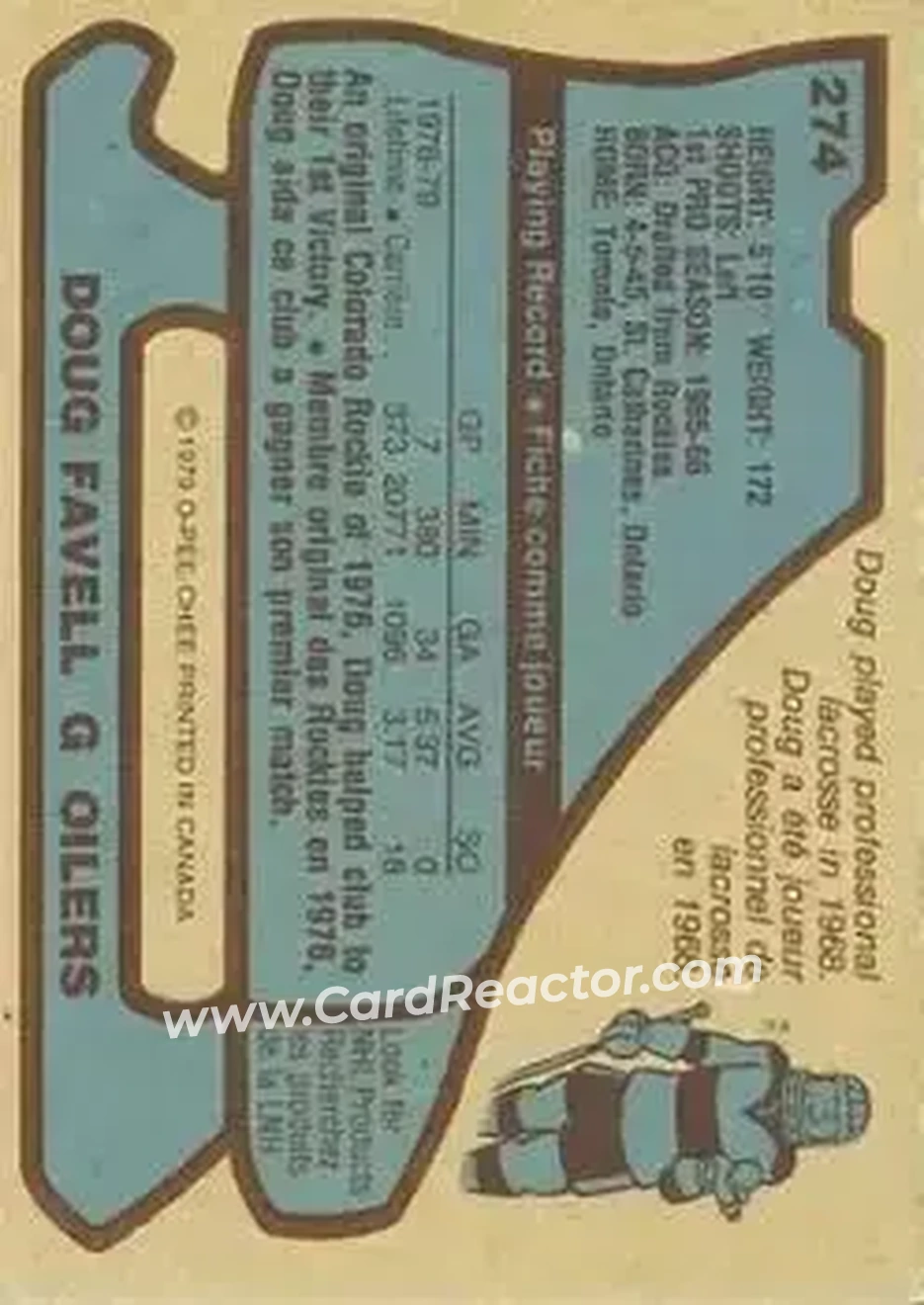 1979-80 O-Pee-Chee #274 - Doug Favell - Edmonton Oilers - Back