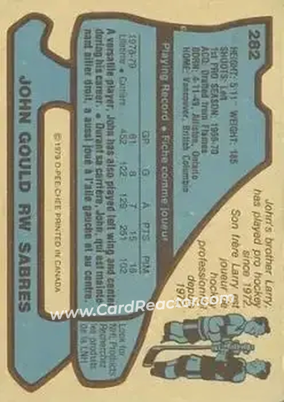 1979-80 O-Pee-Chee #282 - John Gould - Buffalo Sabres - Back