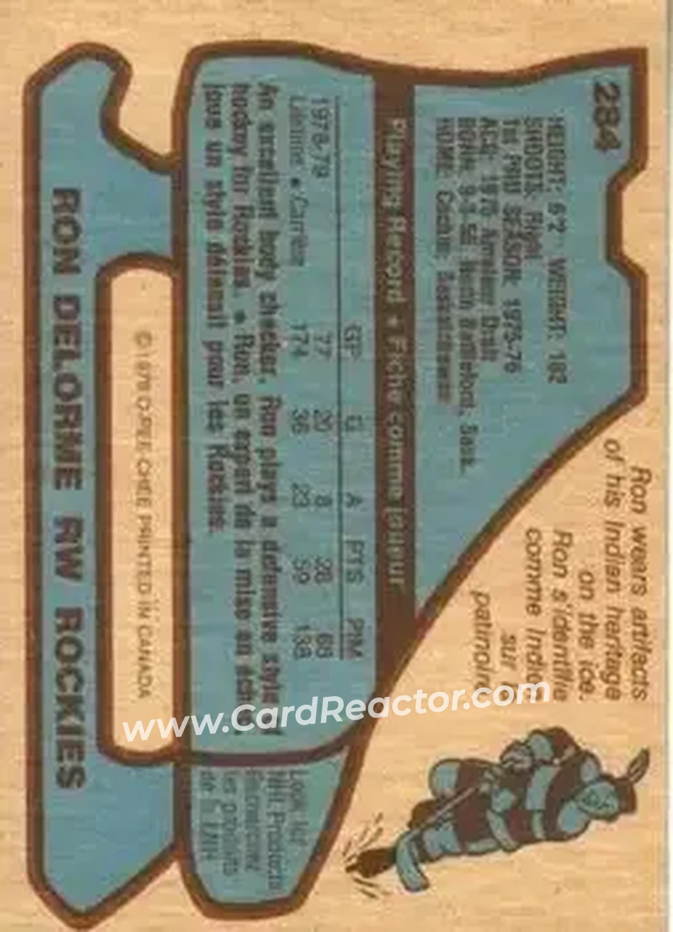 1979-80 O-Pee-Chee #284 - Ron Delorme - Colorado Rockies - Back