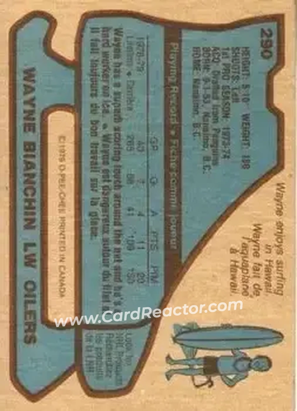 1979-80 O-Pee-Chee #290 - Wayne Bianchin - Edmonton Oilers - Back