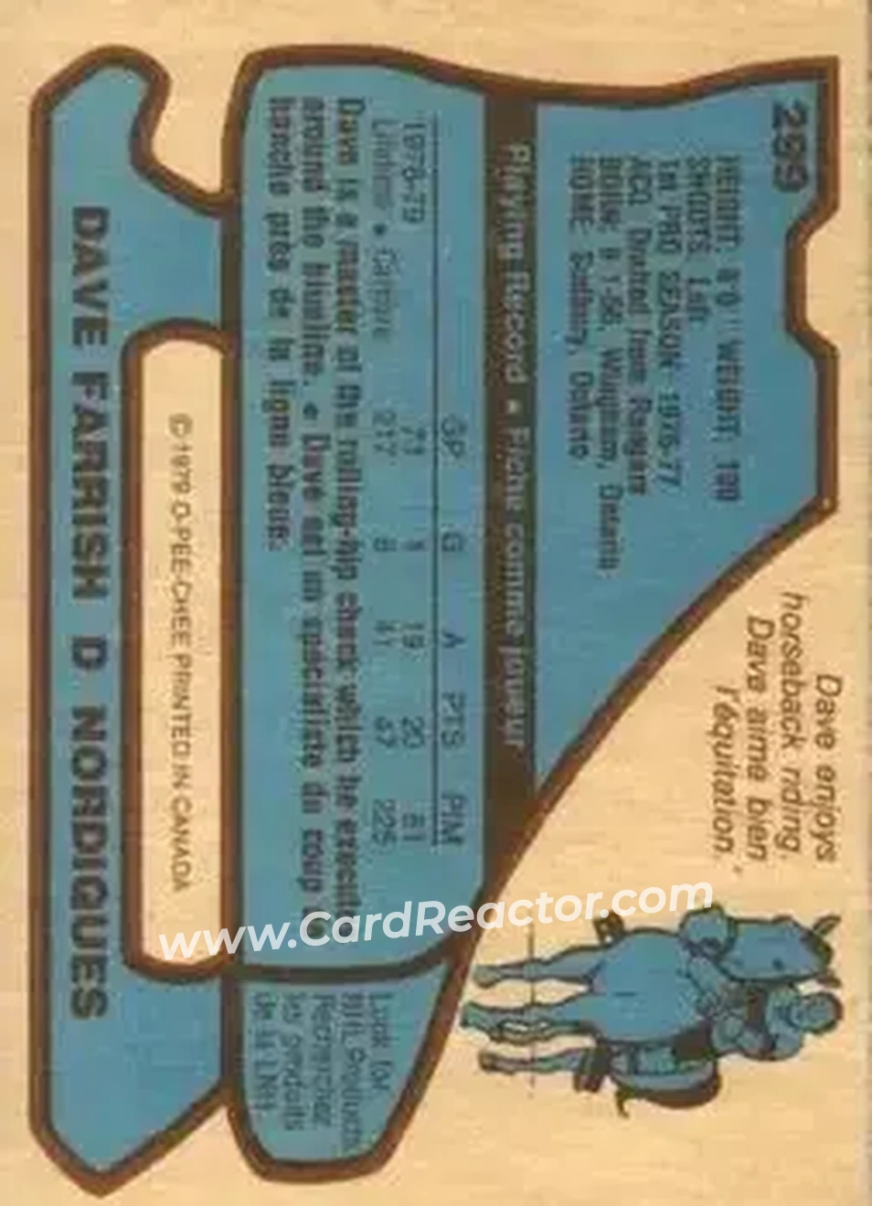 1979-80 O-Pee-Chee #299 - Dave Farrish - Quebec Nordiques - Back
