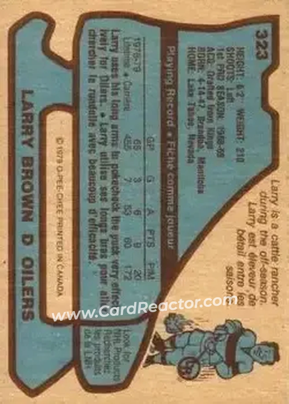 1979-80 O-Pee-Chee #323 - Larry Brown - Edmonton Oilers - Back