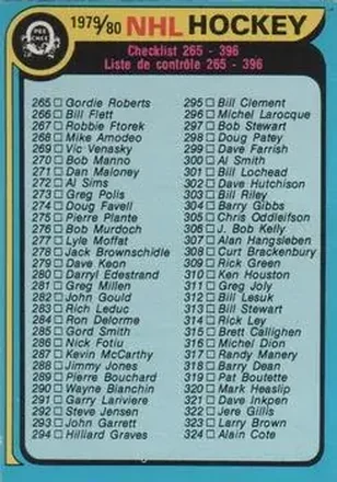1979-80 O-Pee-Chee #346 - Card #346