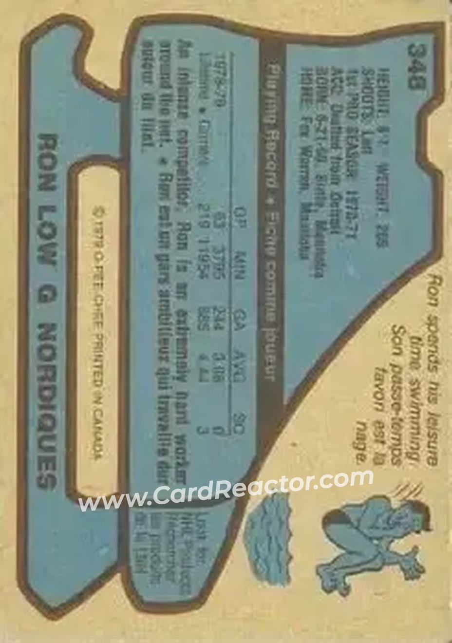 1979-80 O-Pee-Chee #348 - Ron Low - Quebec Nordiques - Back