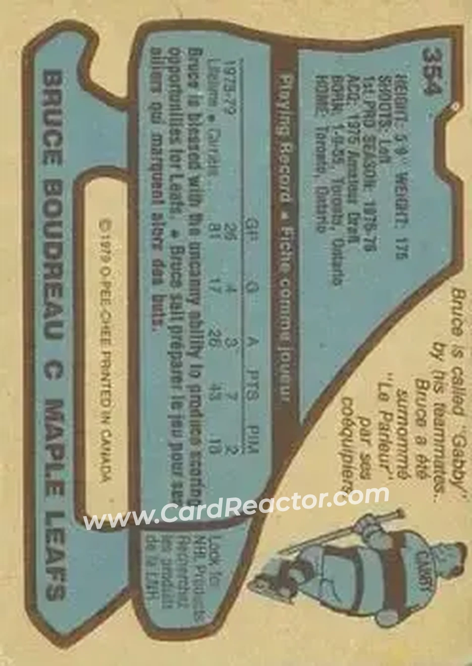 1979-80 O-Pee-Chee #354 - Bruce Boudreau - Toronto Maple Leafs - Back