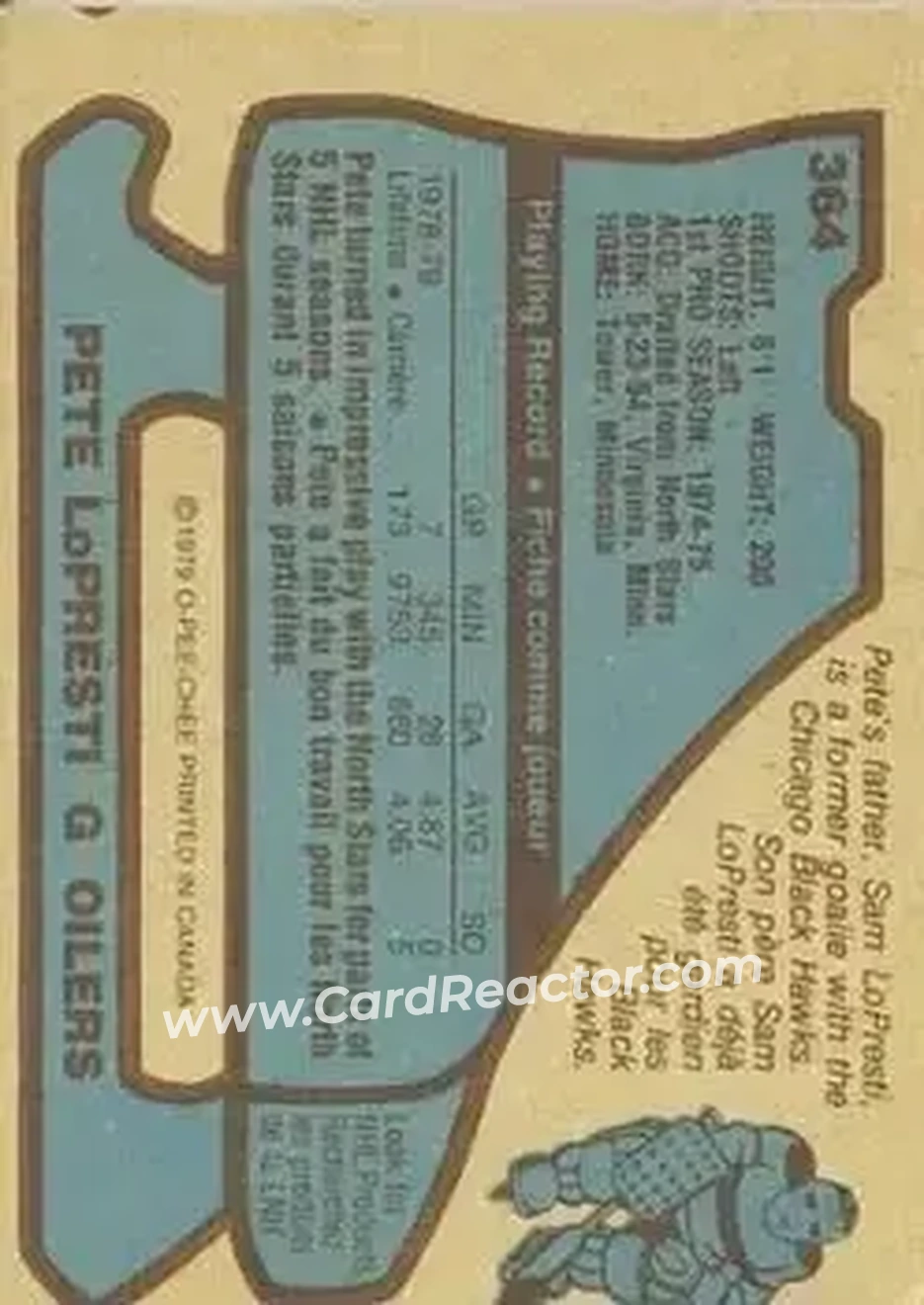 1979-80 O-Pee-Chee #364 - Pete LoPresti - Edmonton Oilers - Back