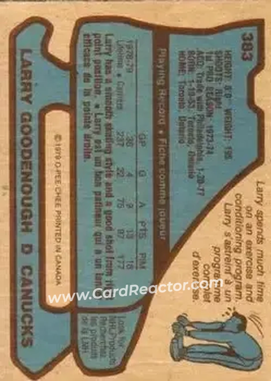 1979-80 O-Pee-Chee #383 - Larry Goodenough - Vancouver Canucks - Back
