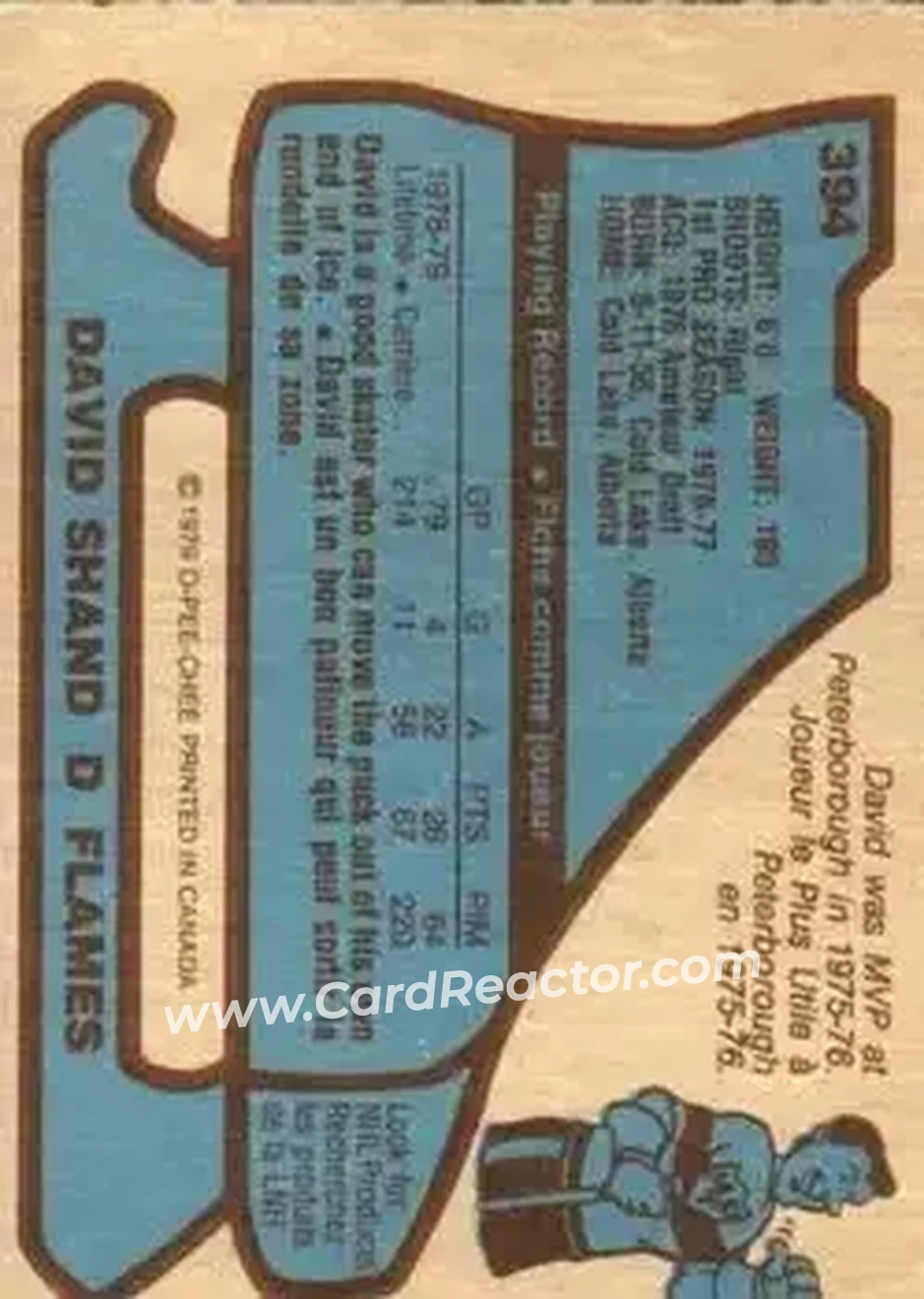 1979-80 O-Pee-Chee #394 - David Shand - Atlanta Flames - Back