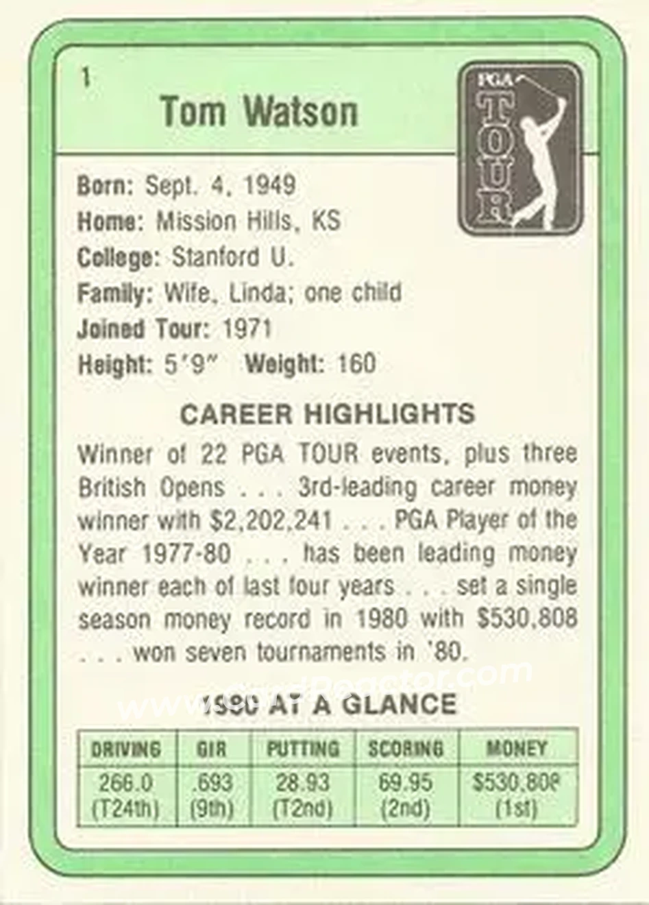 1981 Donruss #1 - Tom Watson - Back 1981 Donruss #1 - Tom Watson - Back