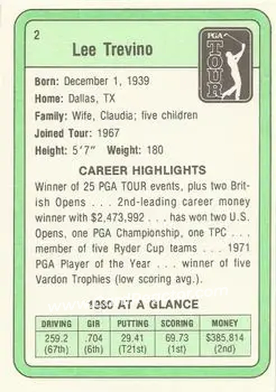 1981 Donruss #2 - Lee Trevino - Back