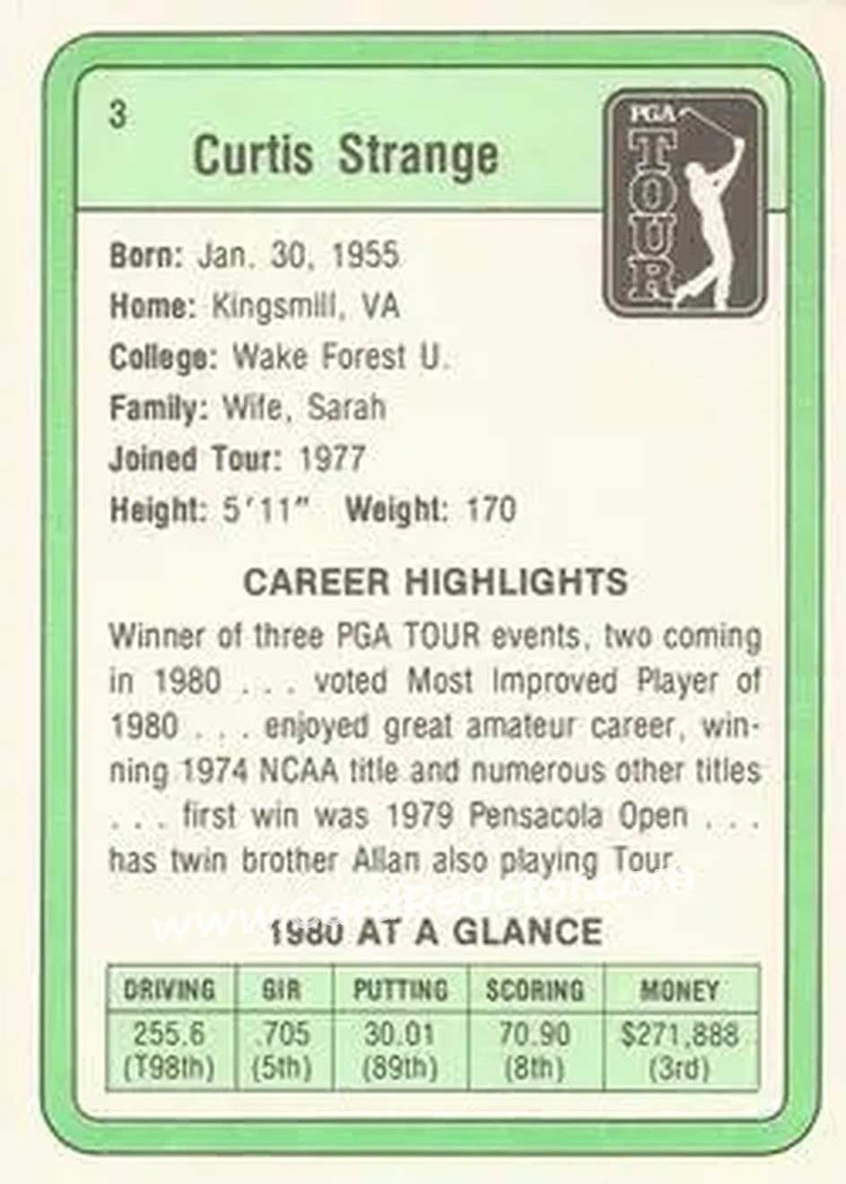 1981 Donruss #3 - Curtis Strange - Back