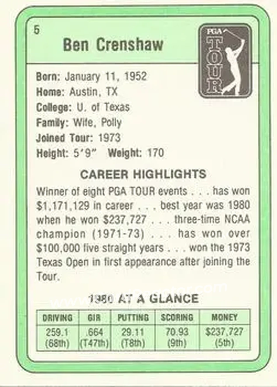 1981 Donruss #5 - Ben Crenshaw - Back