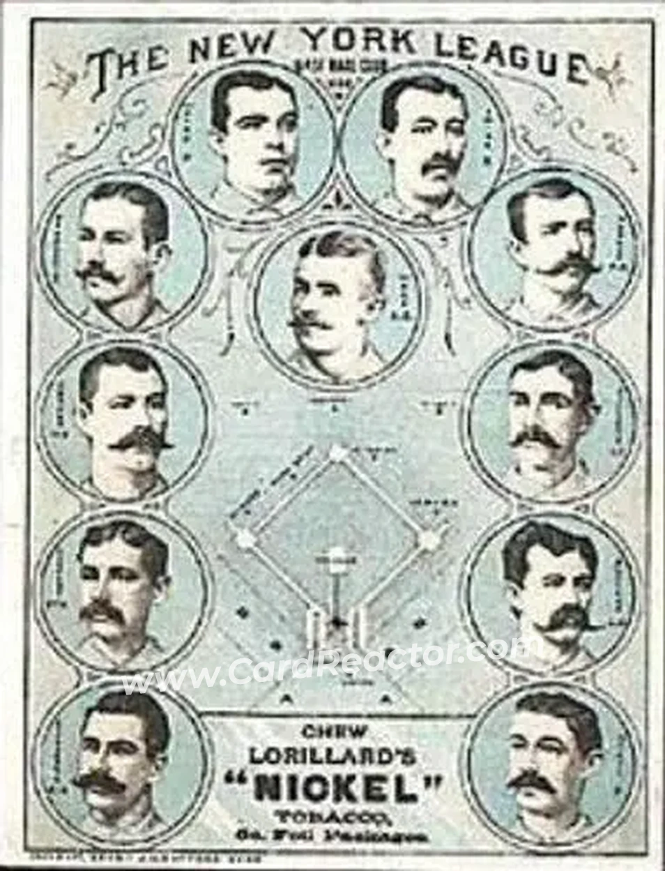 1886 Lorillard's Plug Tobacco Team #NNO - Card #NNO - New York Giants - Front