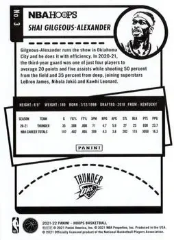 Back of Shai Gilgeous-Alexander