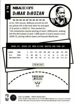 Back of DeMar DeRozan