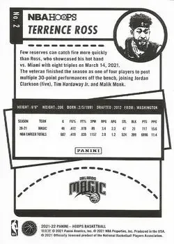 Back of Terrence Ross