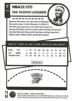 Back of Shai Gilgeous-Alexander
