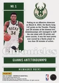 Back of Giannis Antetokounmpo