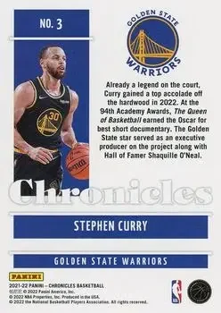 Back of Stephen Curry
