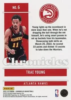 Back of Trae Young