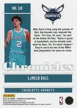 Back of LaMelo Ball