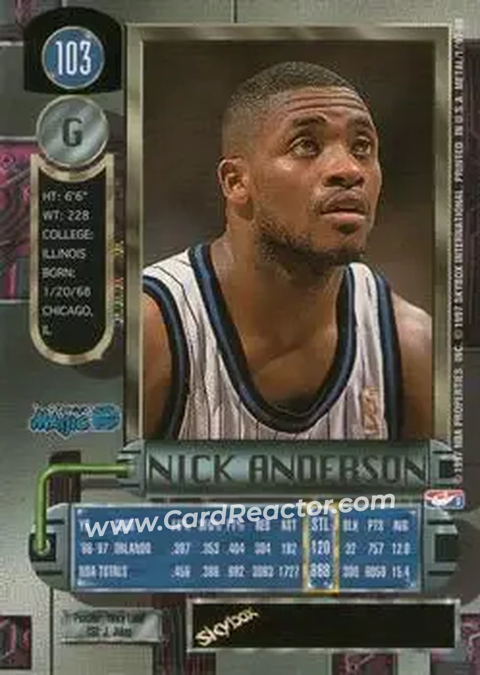 1997-98 Metal Universe #103 - Nick Anderson - Orlando Magic - Back