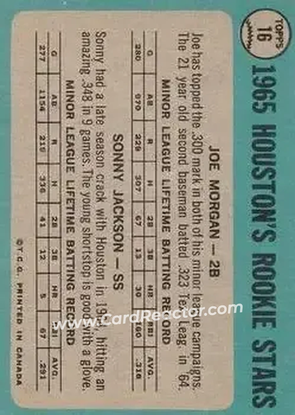 1965 O-Pee-Chee #16 - Card #16 - Houston Astros - Back