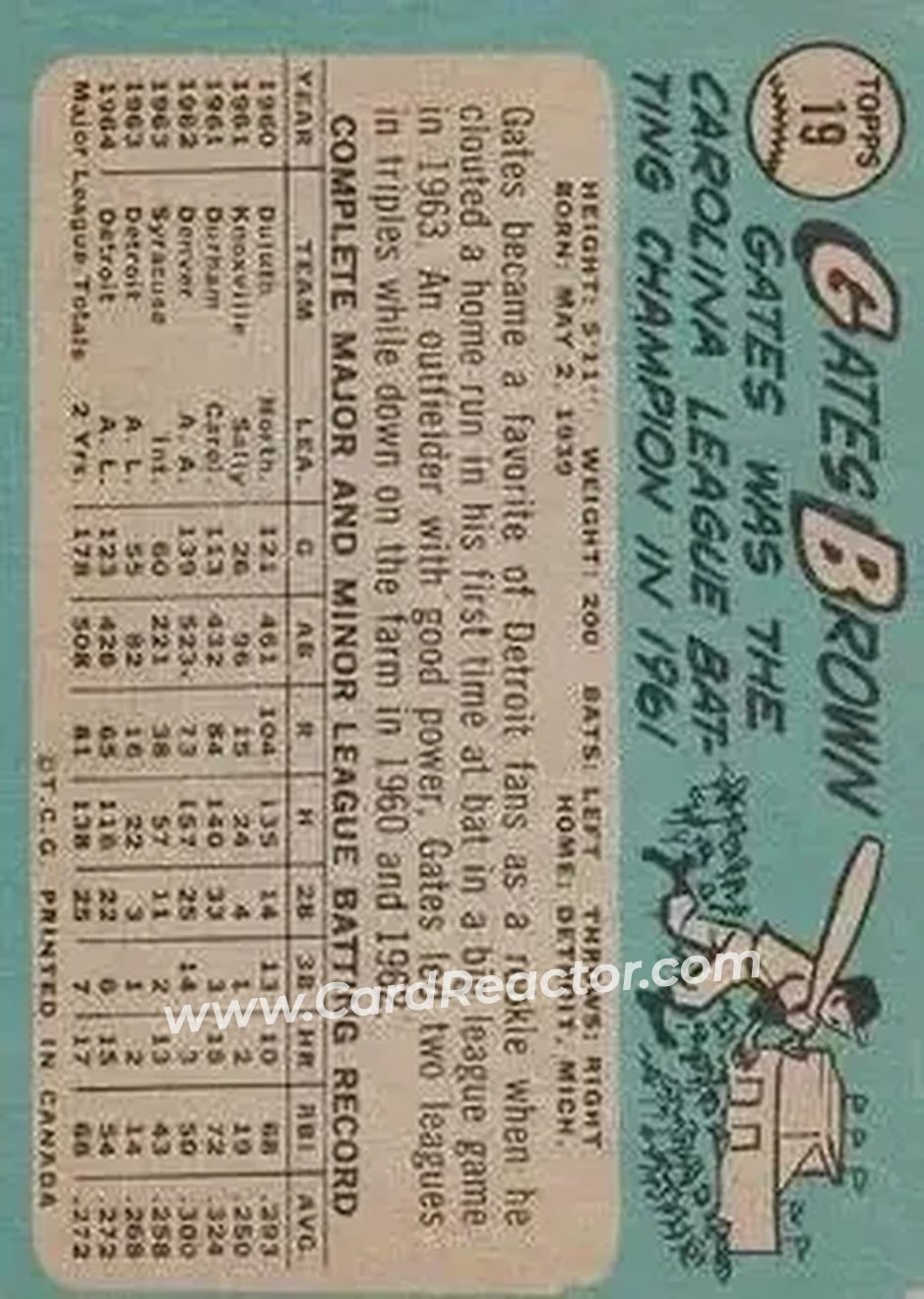 1965 O-Pee-Chee #19 - Gates Brown - Detroit Tigers - Back