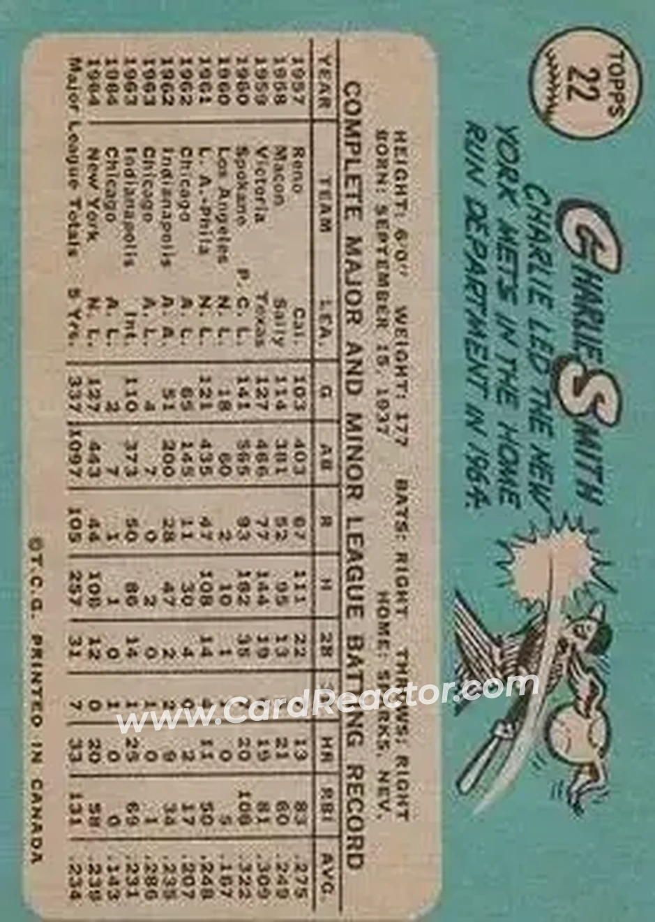 1965 O-Pee-Chee #22 - Charlie Smith - New York Mets - Back 1965 O-Pee-Chee #22 - Charlie Smith - New York Mets - Back