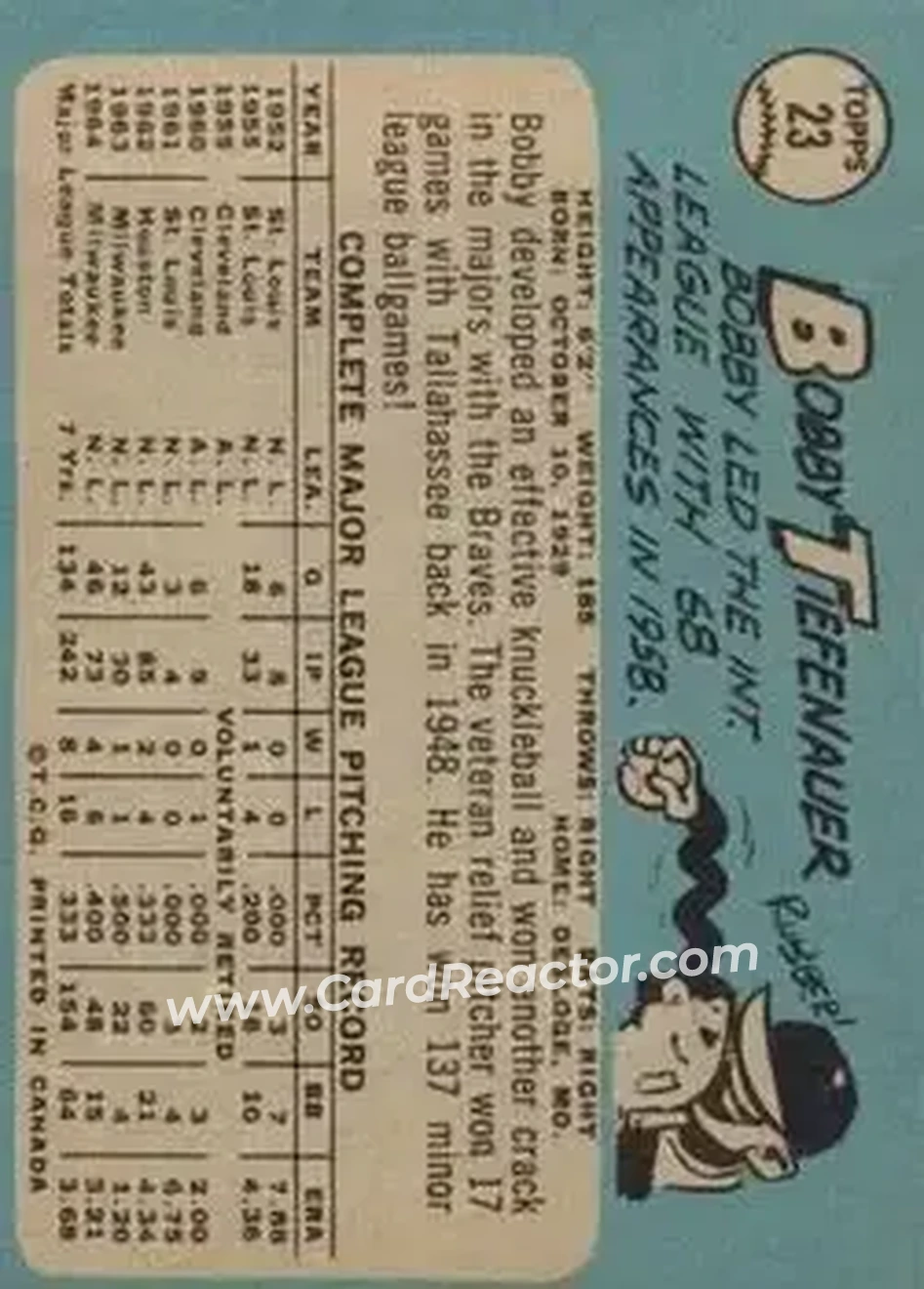 1965 O-Pee-Chee #23 - Bobby Tiefenauer - Milwaukee Braves - Back