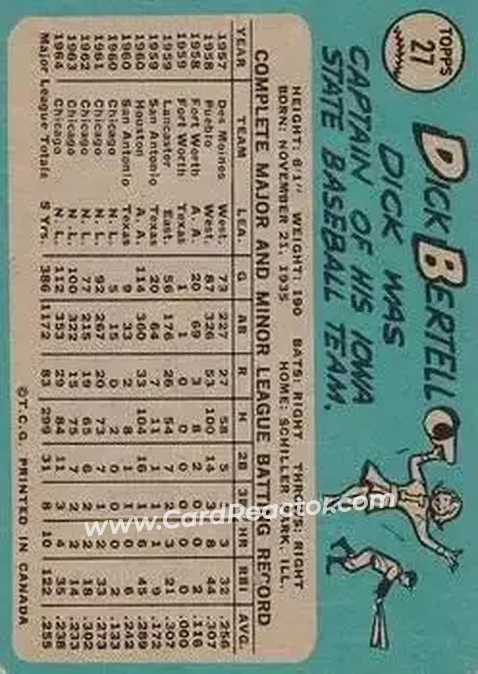 1965 O-Pee-Chee #27 - Dick Bertell - Chicago Cubs - Back