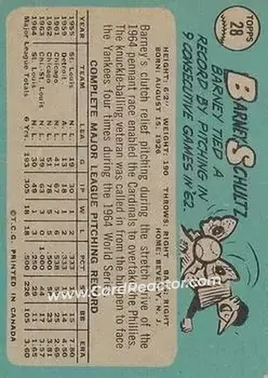 1965 O-Pee-Chee #28 - Barney Schultz - St. Louis Cardinals - Back 1965 O-Pee-Chee #28 - Barney Schultz - St. Louis Cardinals - Back