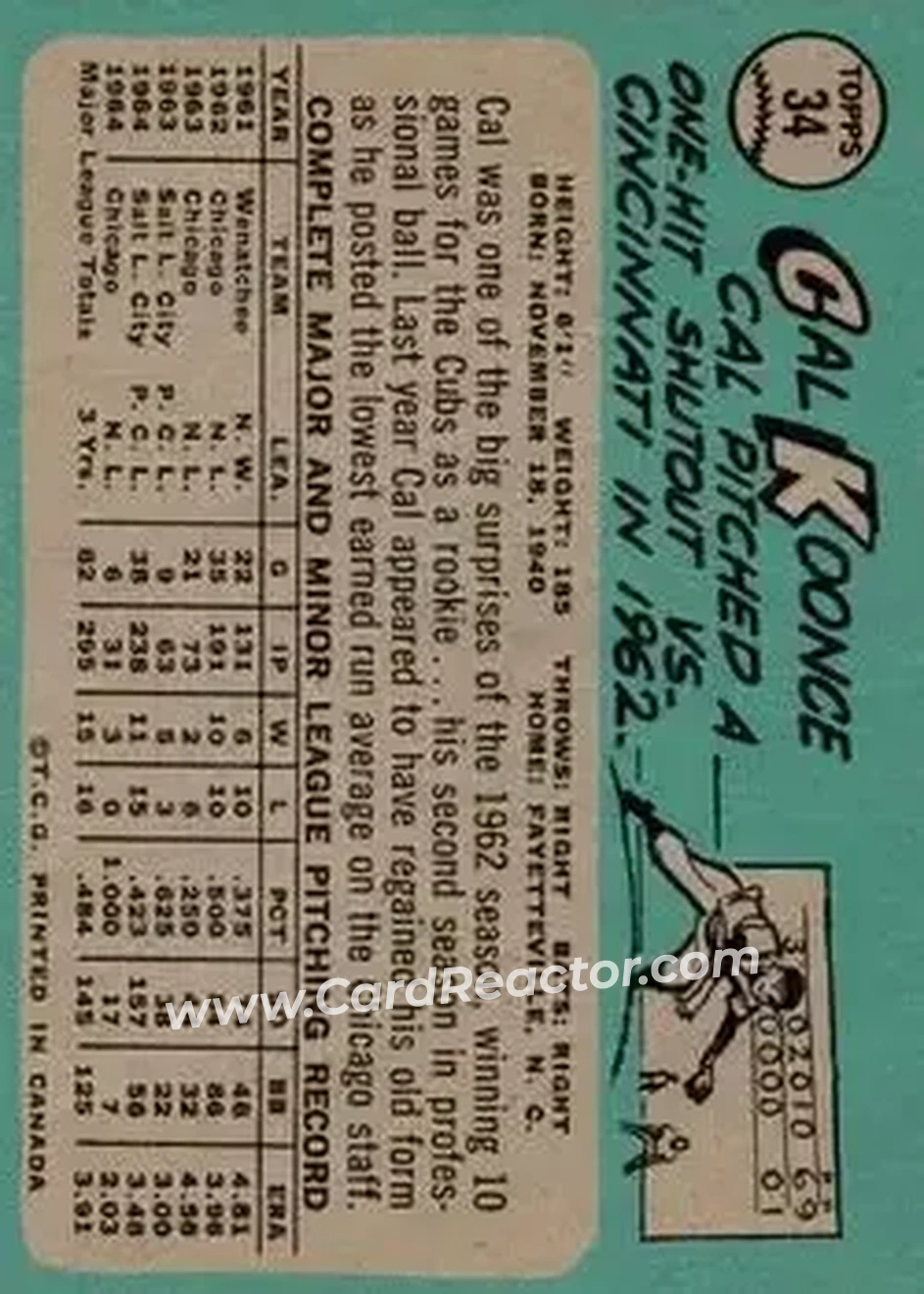 1965 O-Pee-Chee #34 - Calvin Koonce - Chicago Cubs - Back