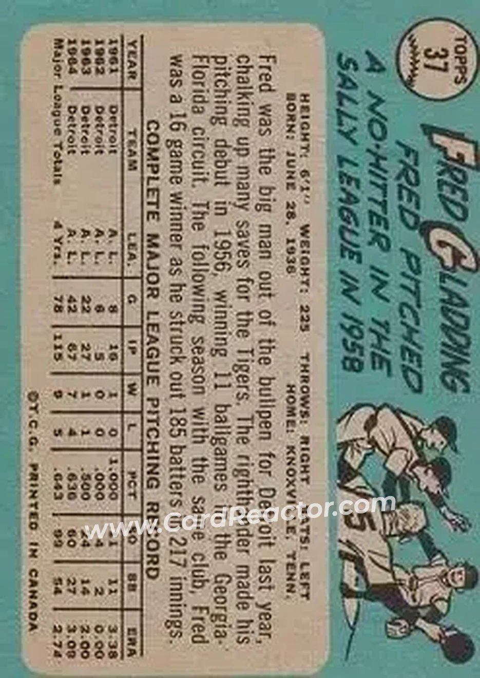 1965 O-Pee-Chee #37 - Fred Gladding - Detroit Tigers - Back
