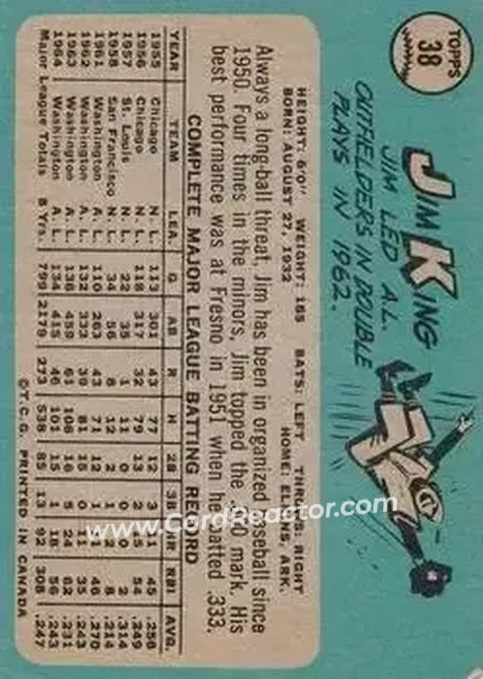 1965 O-Pee-Chee #38 - Jim King - Washington Senators - Back