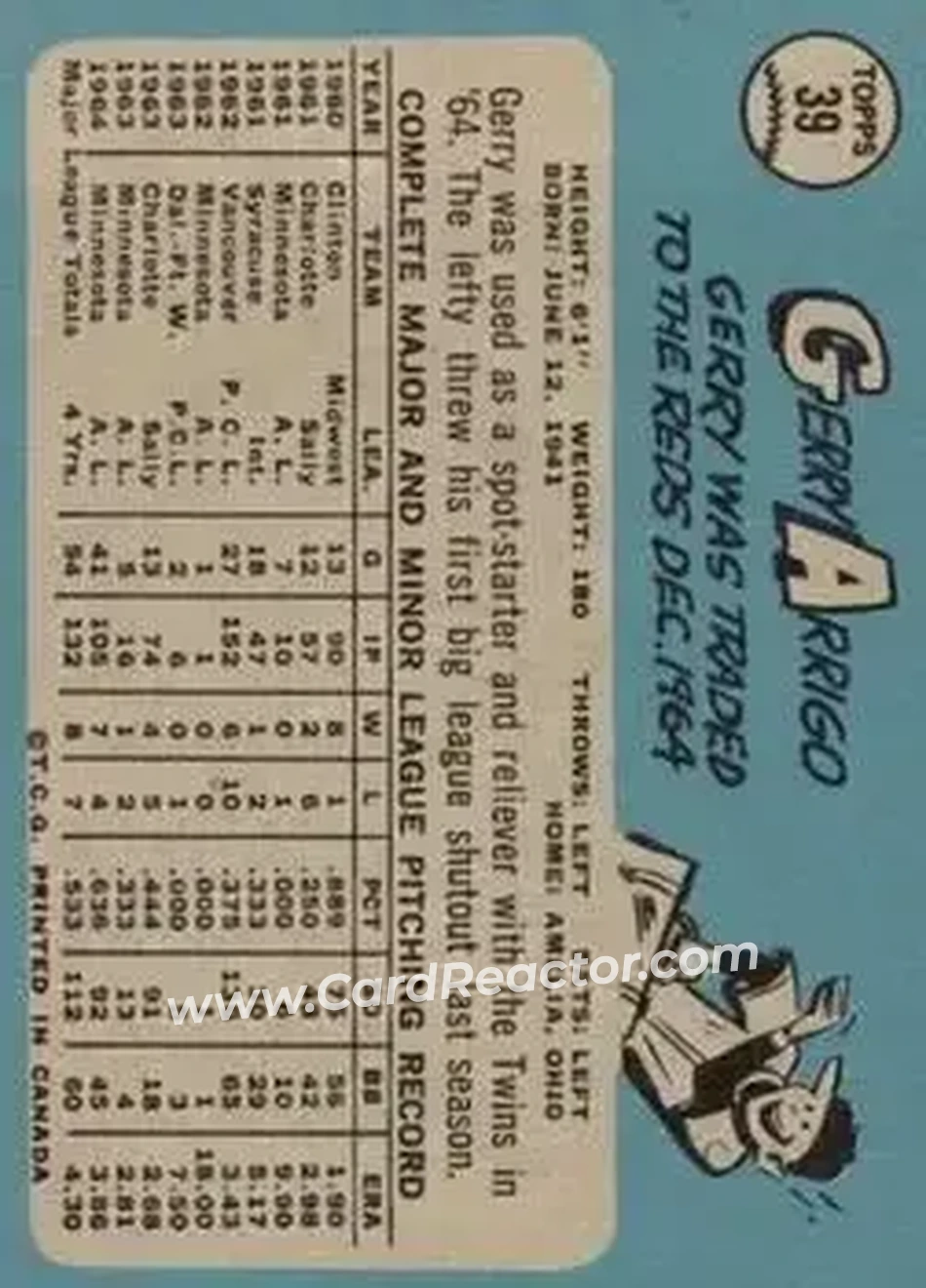 1965 O-Pee-Chee #39 - Gerry Arrigo - Minnesota Twins - Back