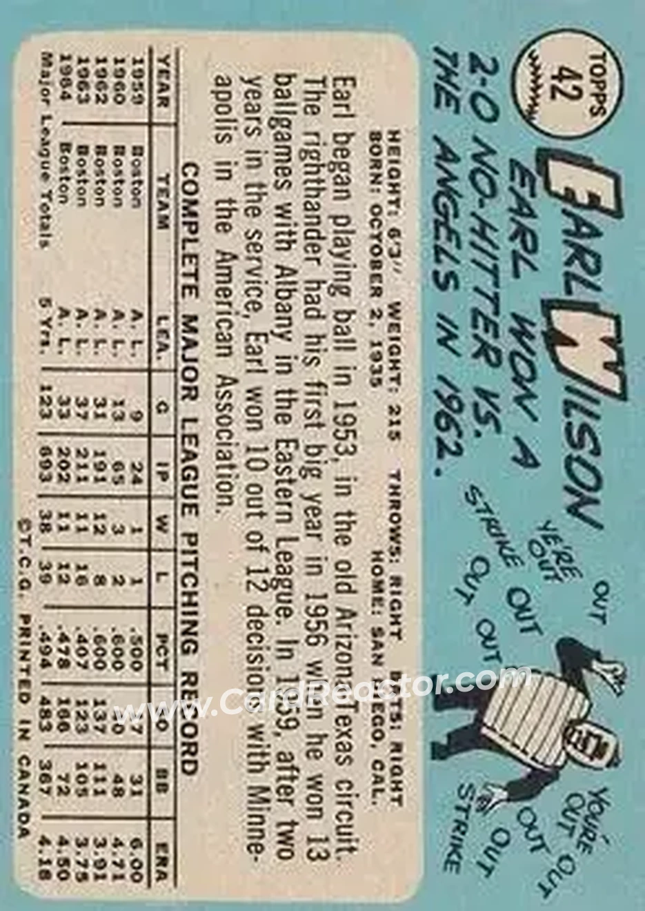 1965 O-Pee-Chee #42 - Earl Wilson - Boston Red Sox - Back 1965 O-Pee-Chee #42 - Earl Wilson - Boston Red Sox - Back
