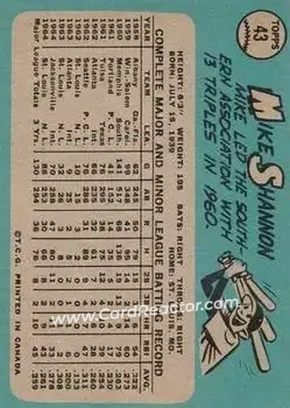 1965 O-Pee-Chee #43 - Mike Shannon - St. Louis Cardinals - Back 1965 O-Pee-Chee #43 - Mike Shannon - St. Louis Cardinals - Back