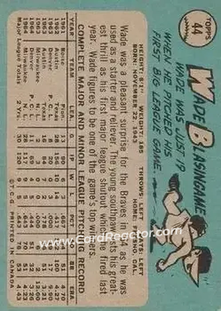 1965 O-Pee-Chee #44 - Wade Blasingame - Milwaukee Braves - Back