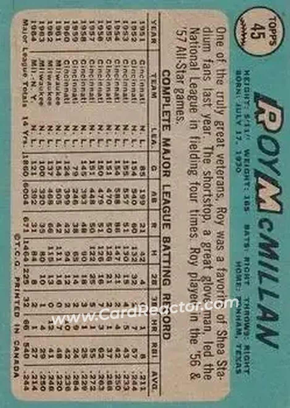 1965 O-Pee-Chee #45 - Roy McMillan - New York Mets - Back