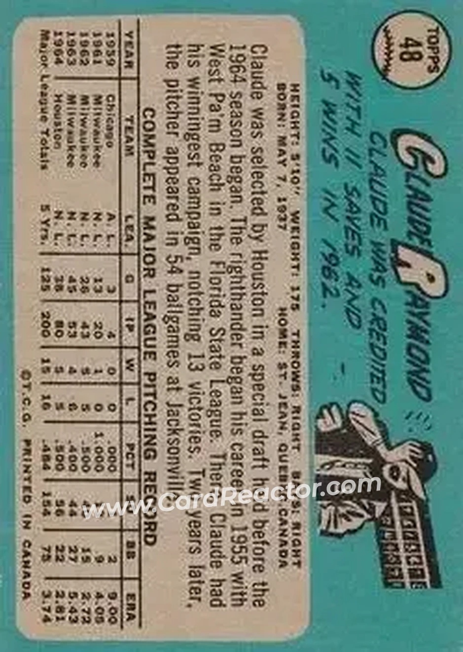 1965 O-Pee-Chee #48 - Claude Raymond - Houston Astros - Back