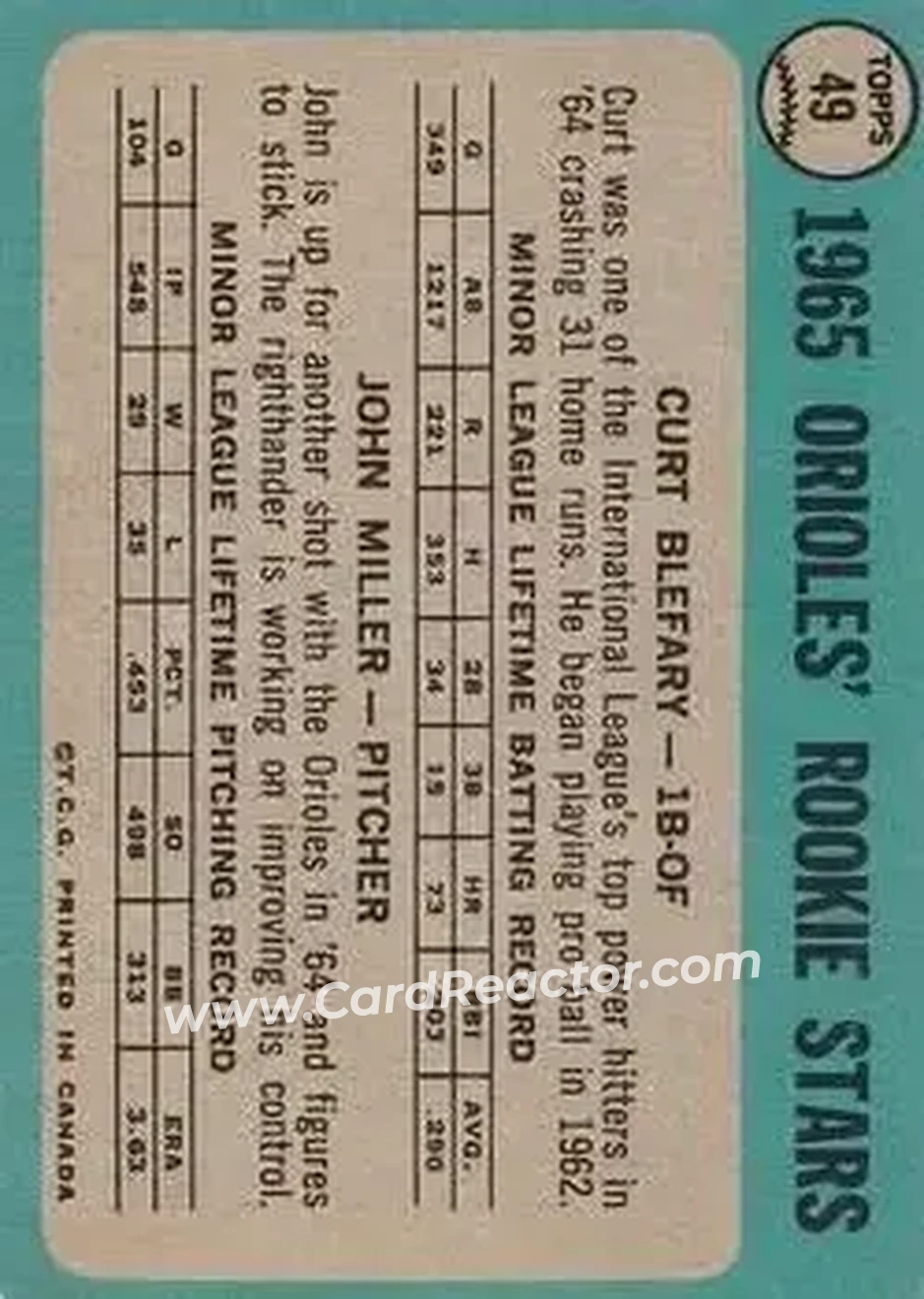 1965 O-Pee-Chee #49 - Card #49 - Baltimore Orioles - Back 1965 O-Pee-Chee #49 - Card #49 - Baltimore Orioles - Back